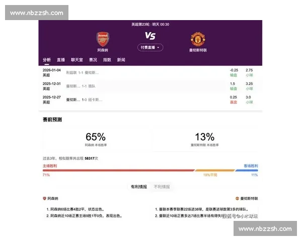 阿森纳VS劲敌英超巅峰对决引爆球迷热议焦点预测分析全景深度解